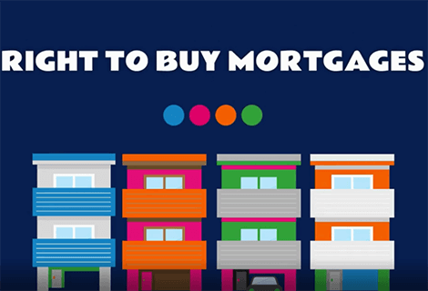 what is a right to buy mortgage? 